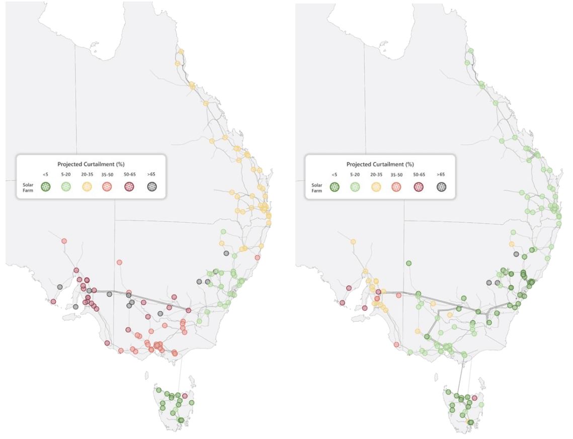AEMO projected curtailment outcomes for solar farms in Australia's NEM — near-term (left) and medium-term (right) scenarios